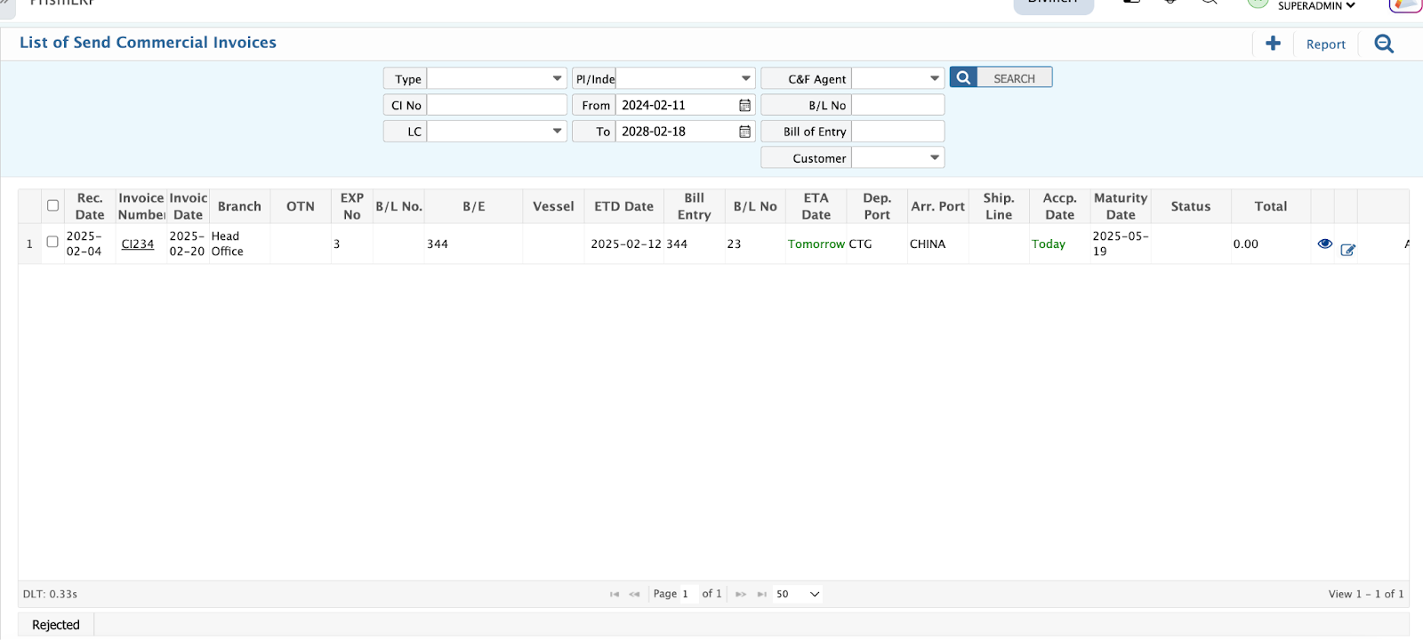 Commercial Invoices List